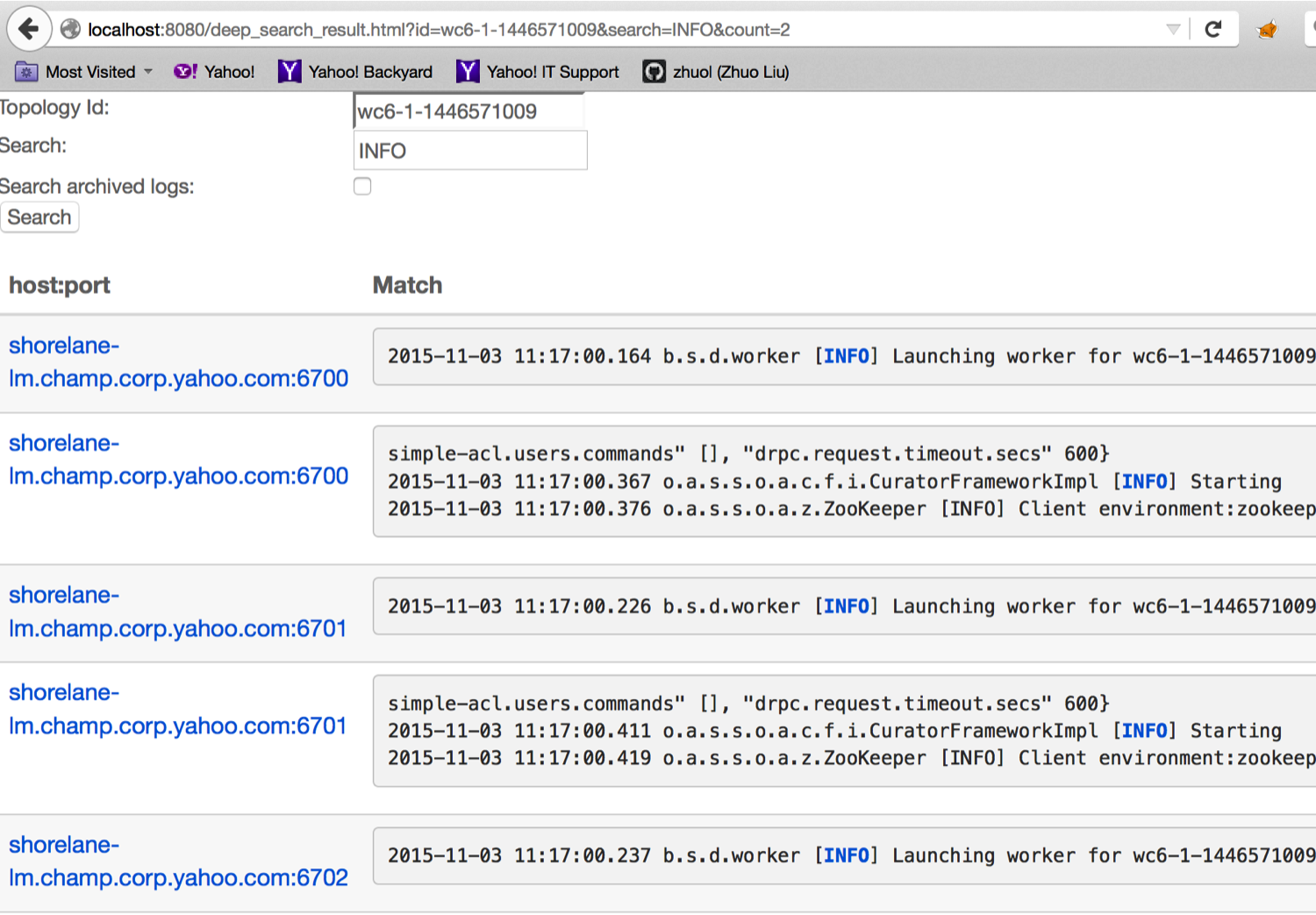 Search in a topology Search in a topology